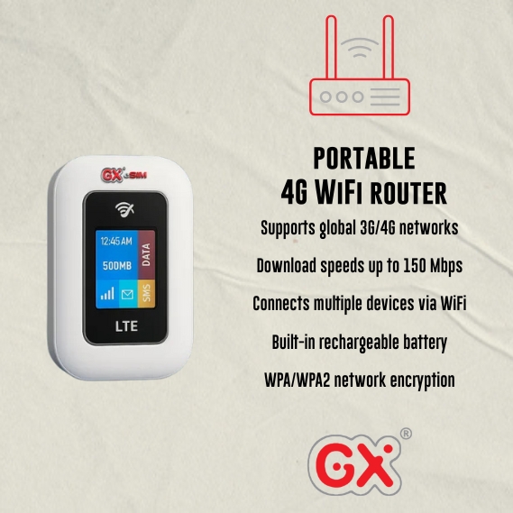 GigaX eSIM-portable 4G WiFi router