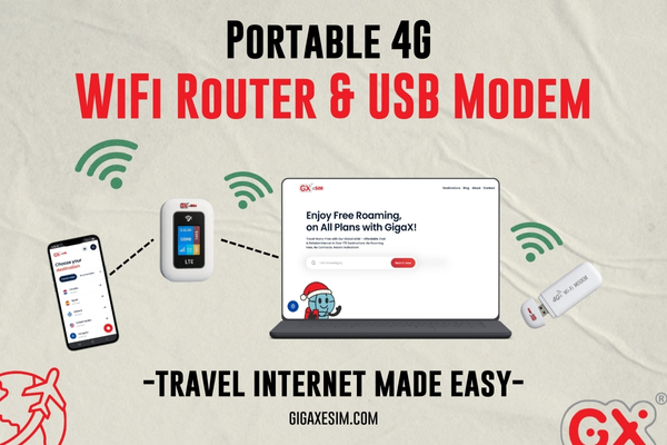 Portable 4G WiFi Router & USB Modem - Travel Internet Made Easy